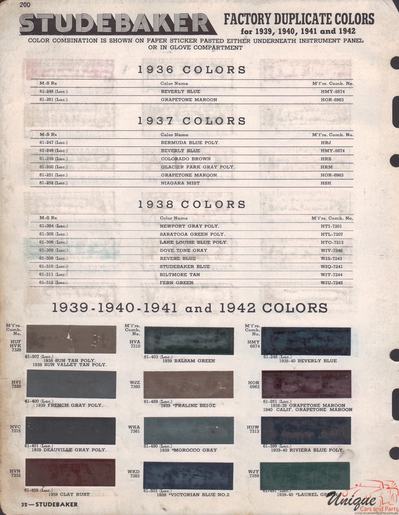 1942 Studebaker Paint Charts Martin-Senour 1